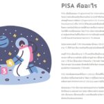 เตรียมความพร้อมการทดสอบ PISA 2025